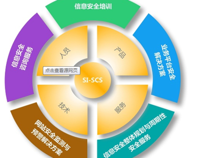 互聯網時代 如何通過信息咨詢服務保護個人信息安全