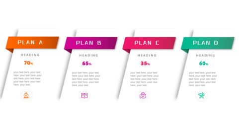 卡片設計全攻略 從信息架構到視覺呈現的終極指南